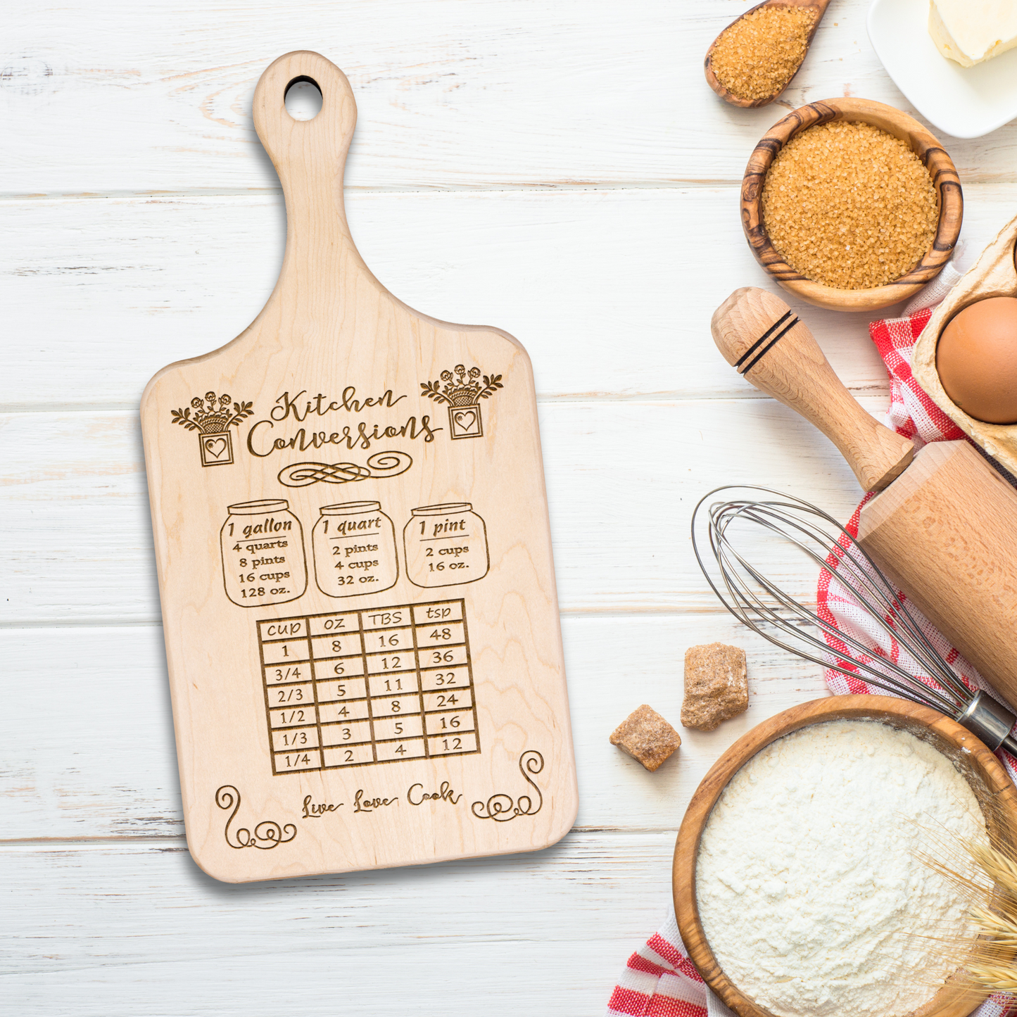 Kitchen Conversion Chart -1 Cutting Board