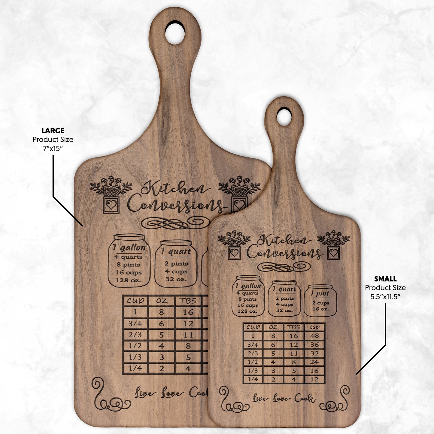 Kitchen Conversion Chart -1 Cutting Board