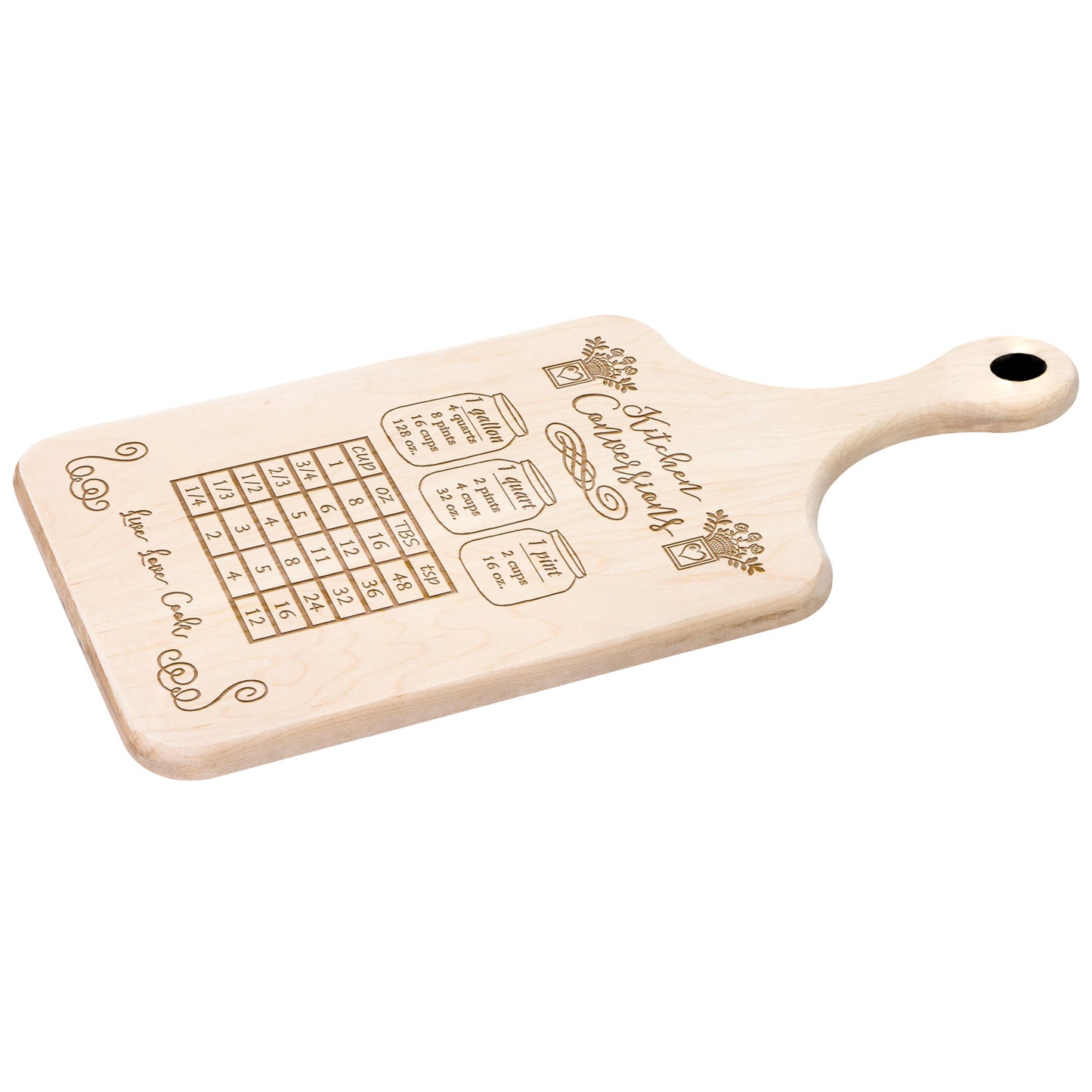 Kitchen Conversion Chart -1 Cutting Board